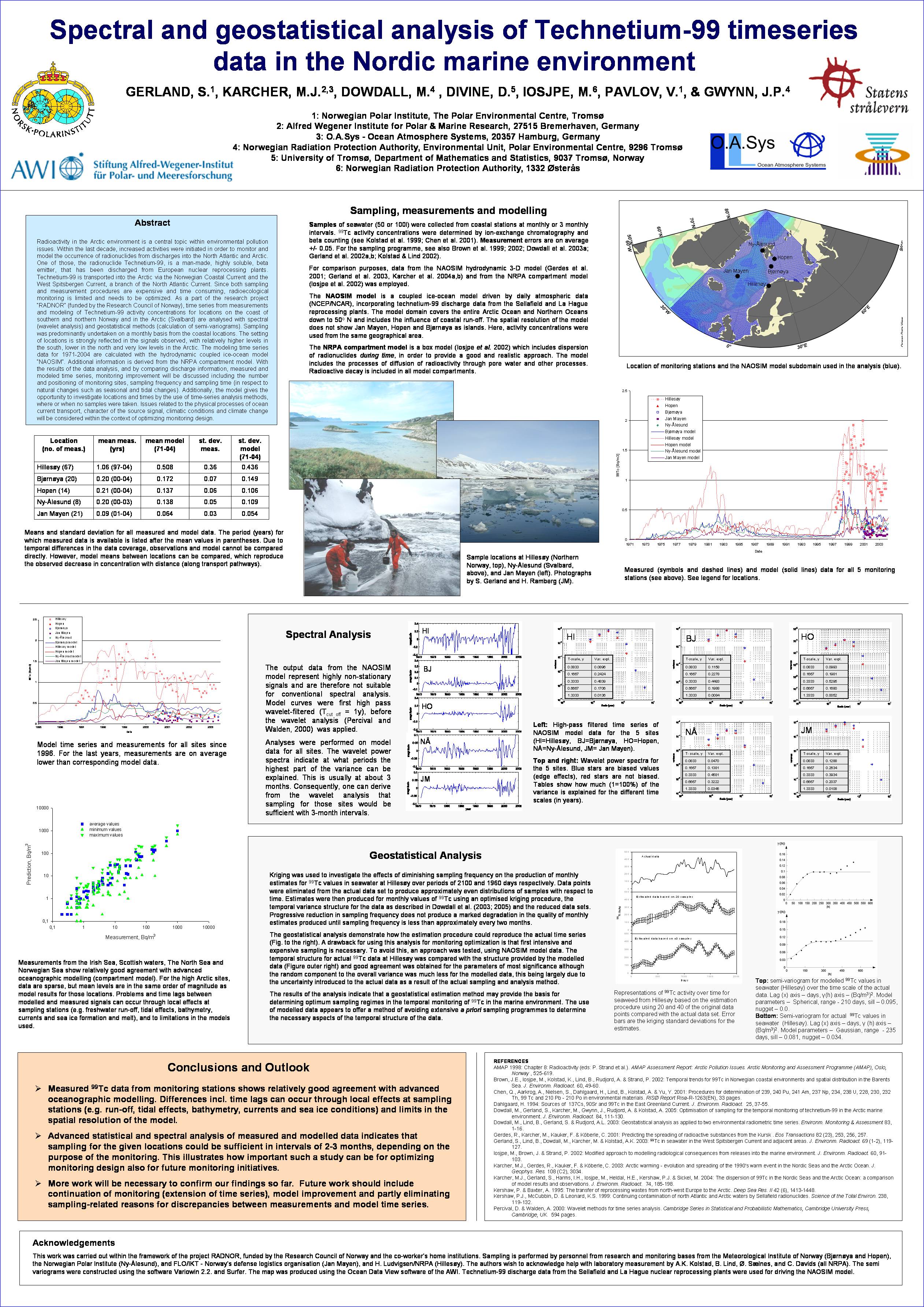 Gerland et al., Spectral and geostatistical analysis of measured and modelled Technetium-99 timeseries data in the Nordic marine environment