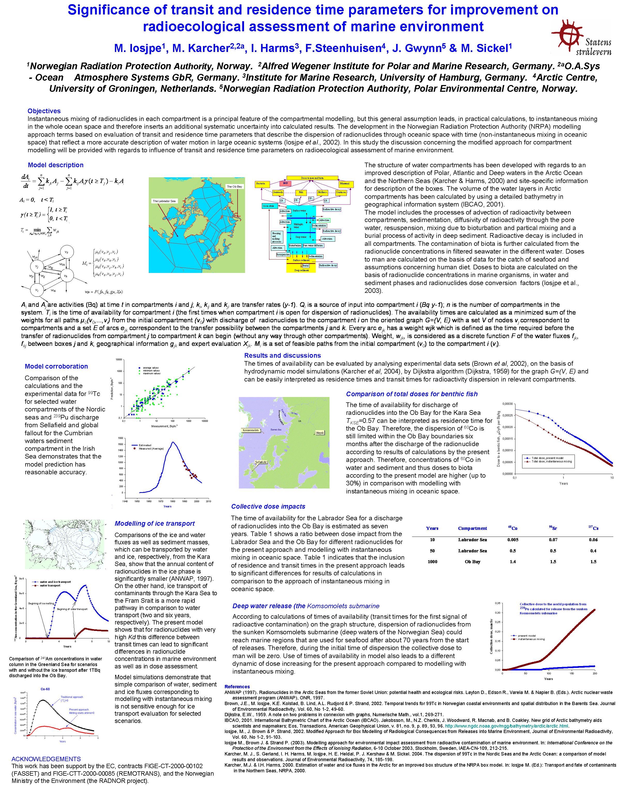 Iosjpe et al., Significance of transit and residence time parameters for improvement on radioecological assessment of marine environment