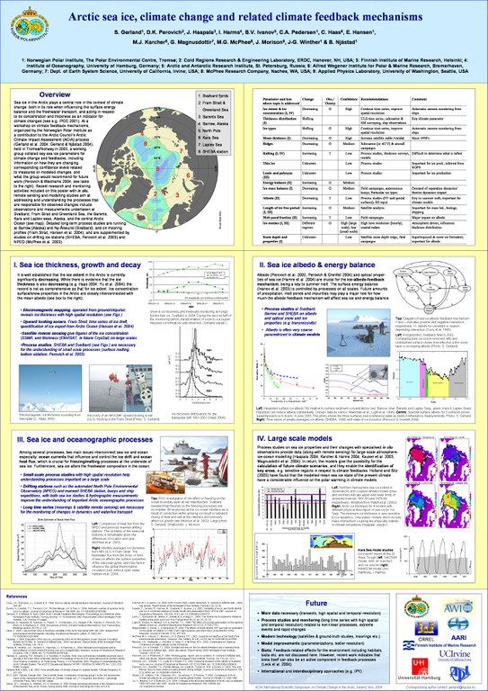 Gerland et al., Arctic sea ice, climate change and related climate feedback mechanisms